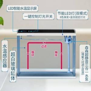 森森魚缸顯示屏維修，森森魚缸顯示屏維修費用大概多少如何判斷是否損壞