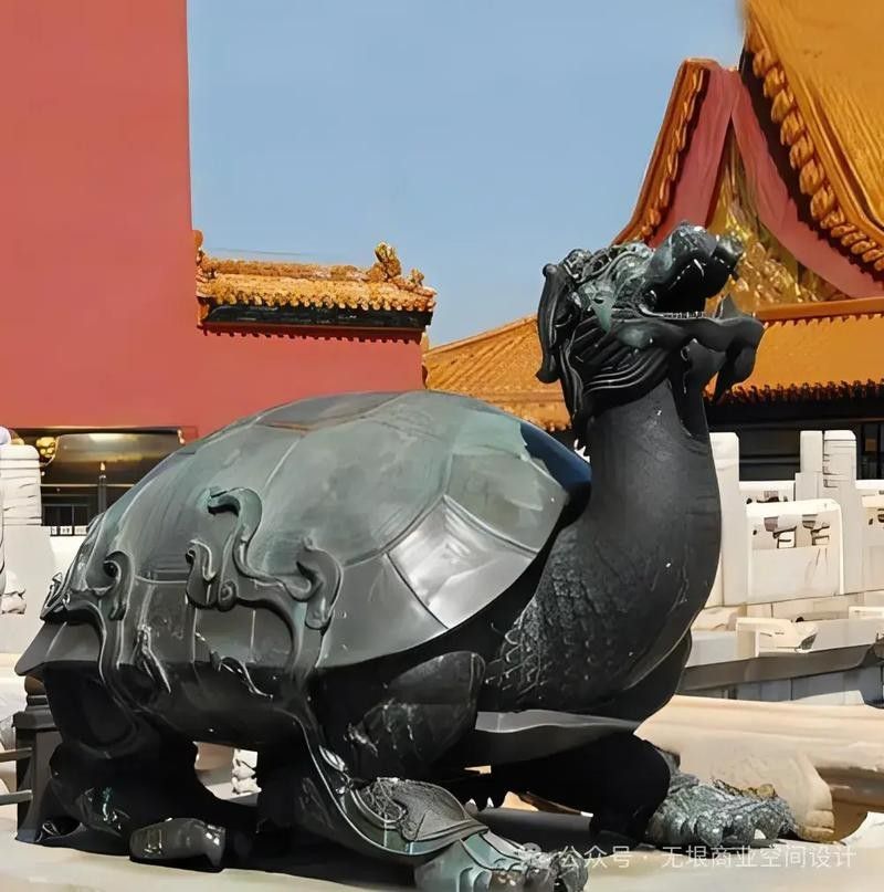 龍龜擺放位置有具體圖示嗎？