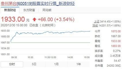 金龍魚暴漲（金龍魚業績下滑原因分析）