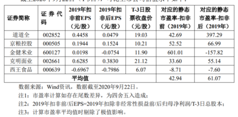 低價個人出售龍魚可以嗎（個人養(yǎng)殖倒賣龍魚合法嗎）