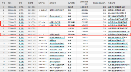 龍魚缸標(biāo)準(zhǔn)尺寸（龍魚缸水溫控制技巧,龍魚缸過濾系統(tǒng)推薦如何維護(hù)龍魚缸水質(zhì)）
