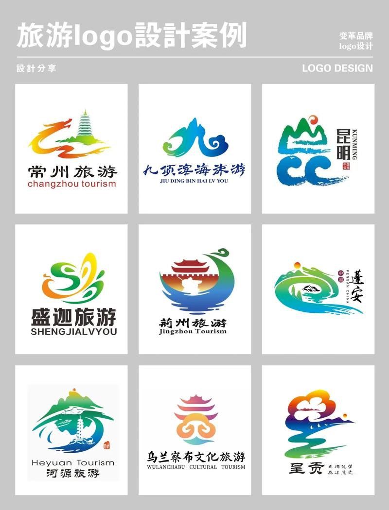 紅龍旗在哪些品牌設計中得到應用？