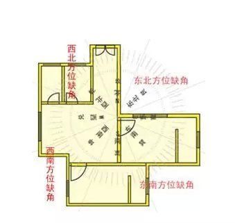 金龍魚專用燈排行第幾位了：金龍魚專用燈在行業排行中位居第幾位？