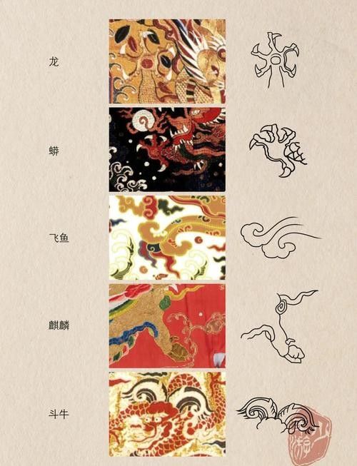 龍魚圖騰圖片高清大圖 龍魚圖騰圖片高清大圖 龍魚百科 第41張