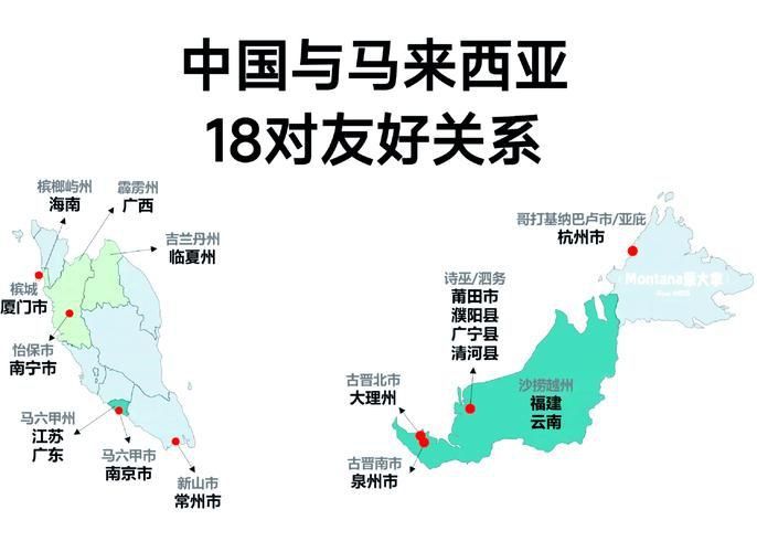 馬來西亞和中國位置圖