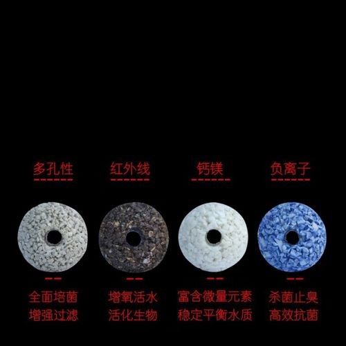 龍魚用什么過濾器材最好使用