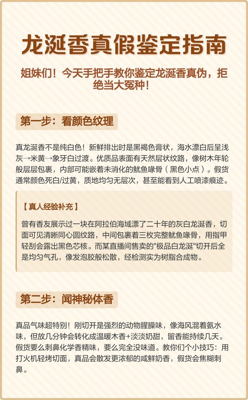 酒精測試后如何判斷紅龍涎真假？
