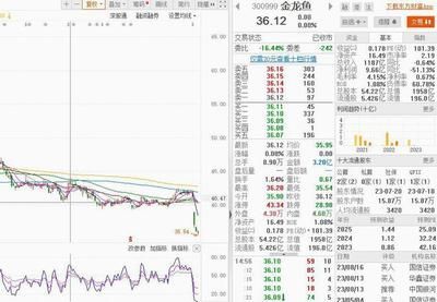 龍魚游不動了怎么辦：龍魚游不動可能是由多種原因引起的，