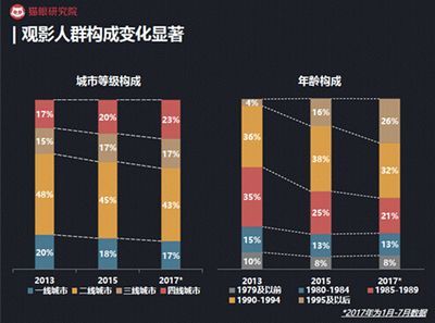 金龍魚雙十一銷量多少億（金龍魚雙十一銷售額預(yù)測） 金龍魚雙十一銷量多少億（金龍魚雙十一銷售額預(yù)測） 龍魚百科 第1張