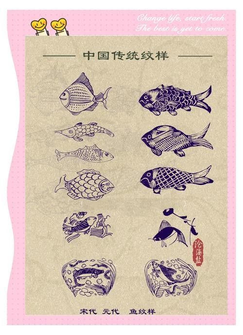 龍頭魚尾圖案有哪些變種形式? 龍魚百科 第39張 龍頭魚尾圖案有哪些變種形式? 龍頭魚尾圖案有哪些變種形式? 龍魚百科 第39張