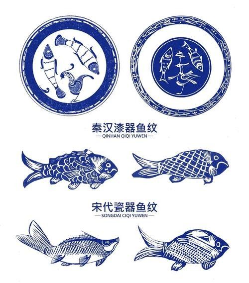 龍頭魚尾圖案有哪些變種形式? 龍魚百科 第37張 龍頭魚尾圖案有哪些變種形式? 龍頭魚尾圖案有哪些變種形式? 龍魚百科 第37張
