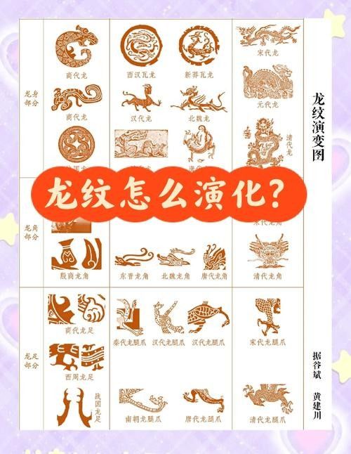 龍頭魚尾圖案有哪些變種形式? 龍魚百科 第45張 龍頭魚尾圖案有哪些變種形式? 龍頭魚尾圖案有哪些變種形式? 龍魚百科 第45張