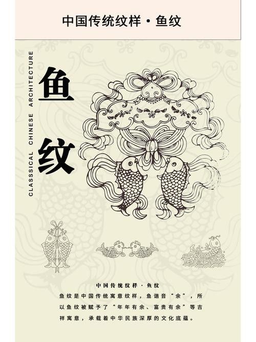 龍頭魚尾圖案有哪些變種形式? 龍魚百科 第43張 龍頭魚尾圖案有哪些變種形式? 龍頭魚尾圖案有哪些變種形式? 龍魚百科 第43張
