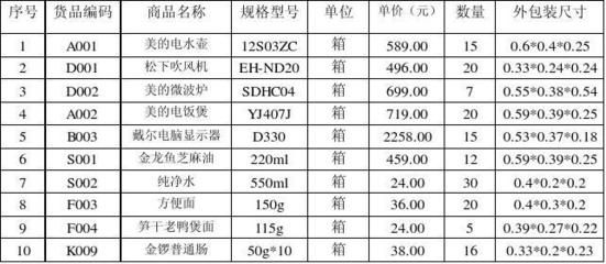 飼養紅龍魚需要打氧嗎視頻（飼養紅龍魚需要打氧嗎視頻教程）