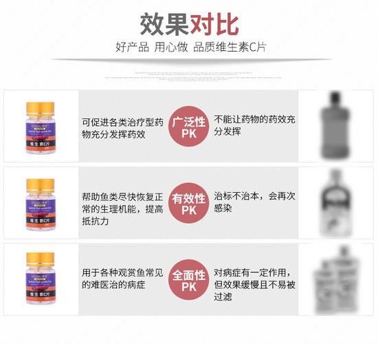龍魚吃維生素哪個品牌好