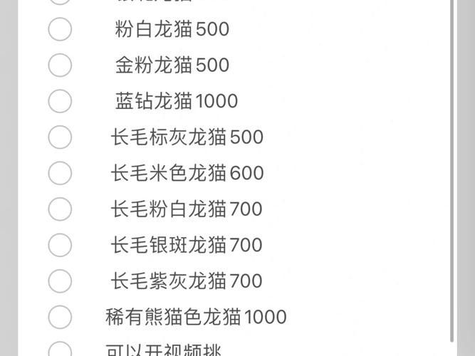 龍貓和荷蘭豬的價格差異大嗎? 龍魚百科 第5張 龍貓和荷蘭豬的價格差異大嗎? 龍貓和荷蘭豬的價格差異大嗎? 龍魚百科 第5張