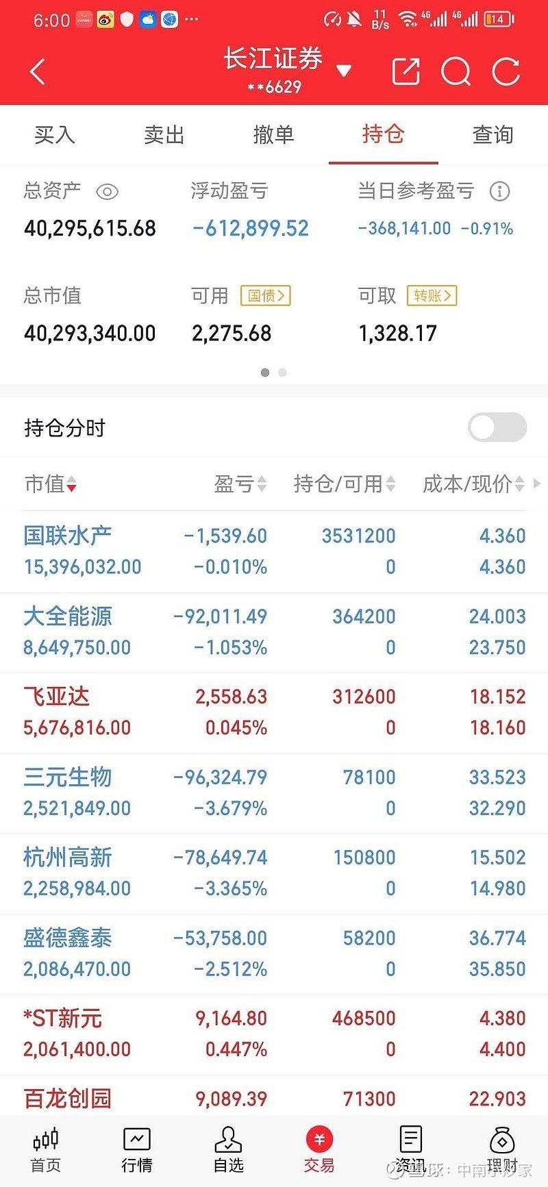 帝龍漁業未來有國際合作計劃嗎？