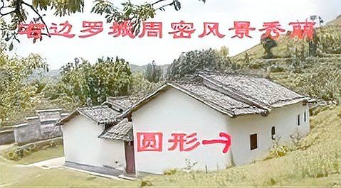 有哪些著名的生龍地形？