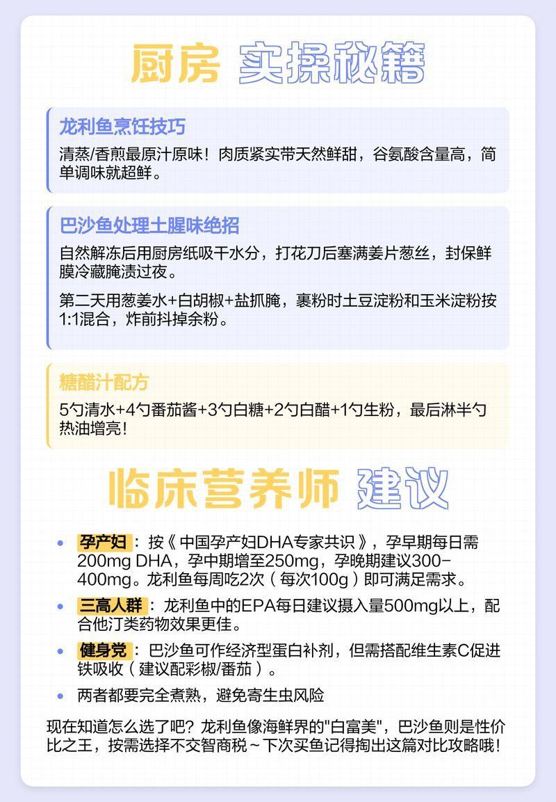 龍利魚和巴沙魚樣子