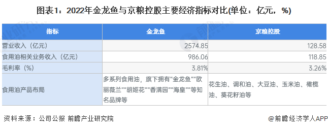 包鋼股份吳明宏（包鋼股份副總經理吳明宏）