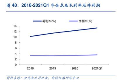 金龍魚吉祥物小牛