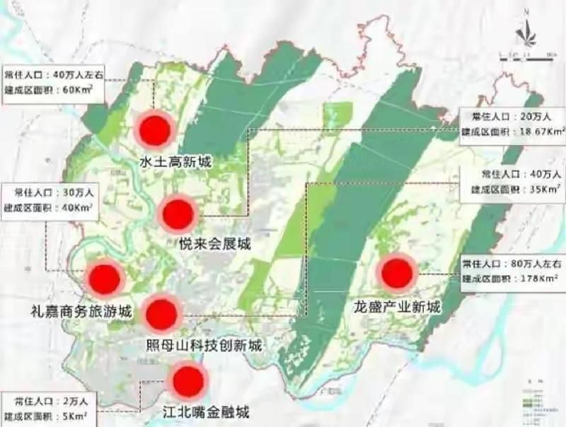 龍興規(guī)劃站位高的原因