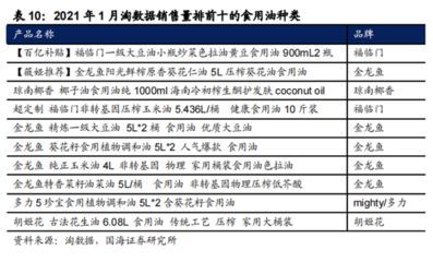 龍魚價格貴嗎，紅龍魚市場價格查詢指南龍魚養殖成本分析龍魚養殖成本分析