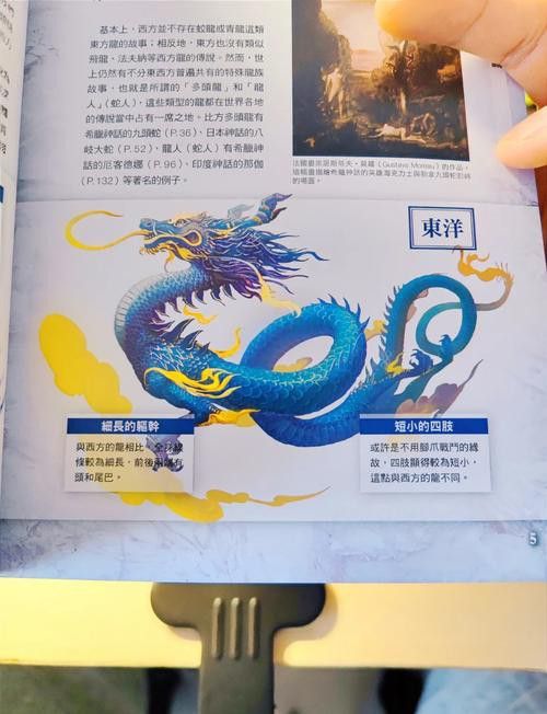 血紅龍的價格為何如此之高？