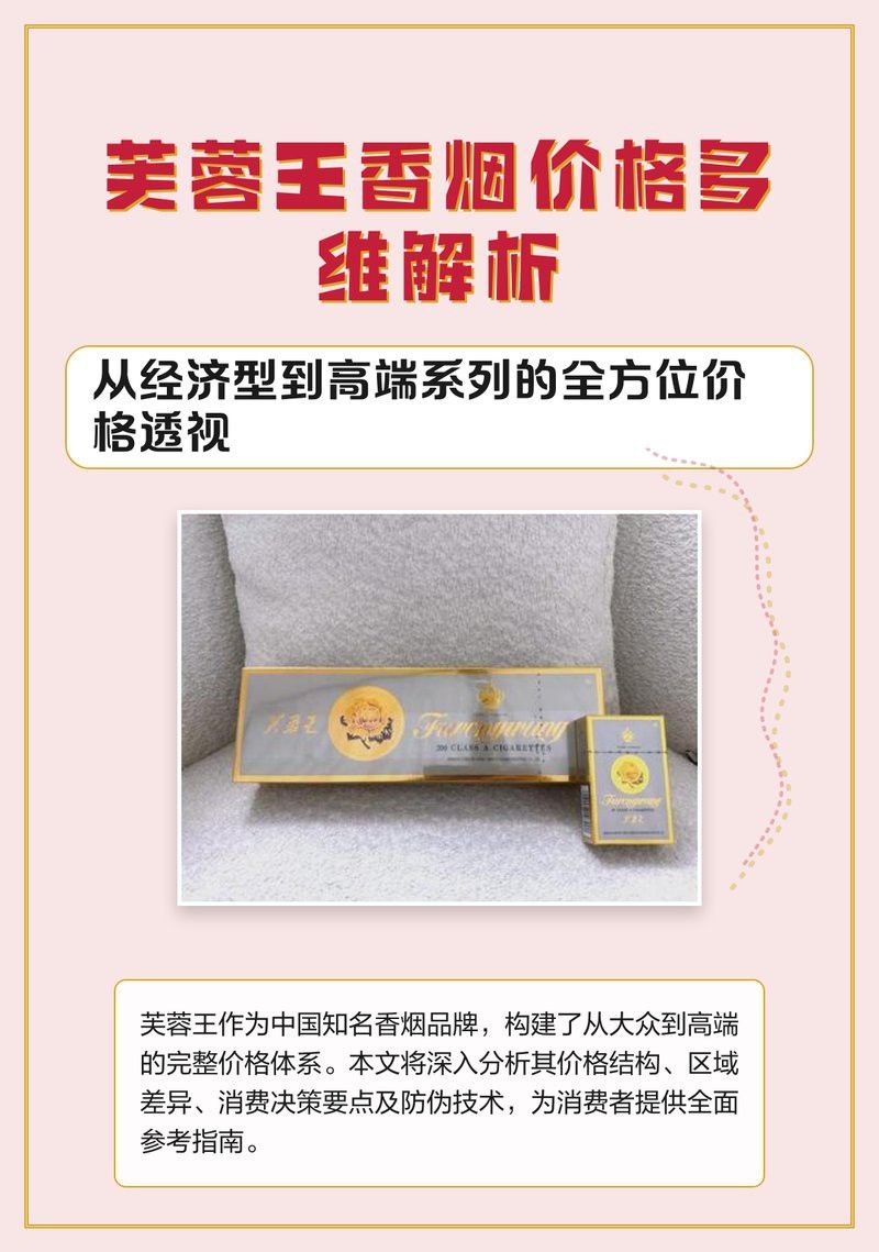 短身福龍王的市場價格是多少？