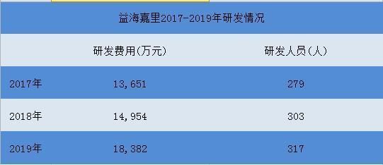 關(guān)于龍魚(yú)海關(guān)進(jìn)口問(wèn)題的通知范文，關(guān)于進(jìn)口龍魚(yú)的通知