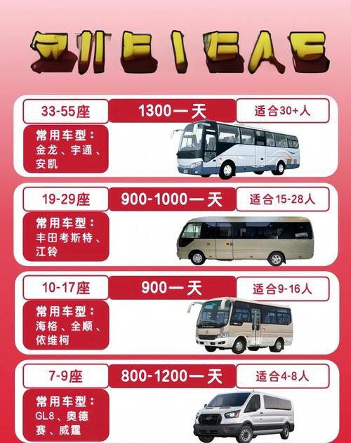 立達金龍的價格范圍是多少？