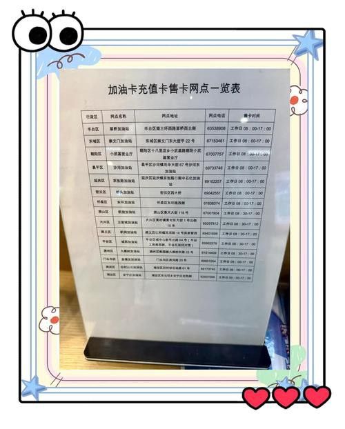 金龍魚卡怎么使用