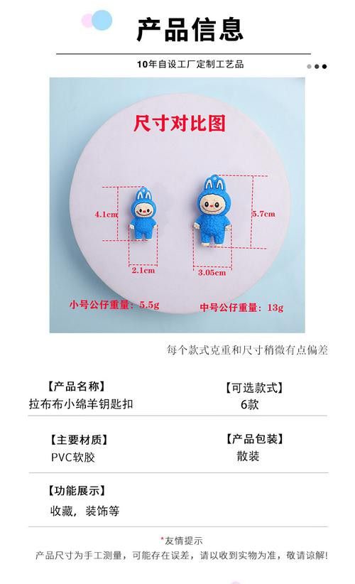 如何判斷龍貓玩具是否安全？