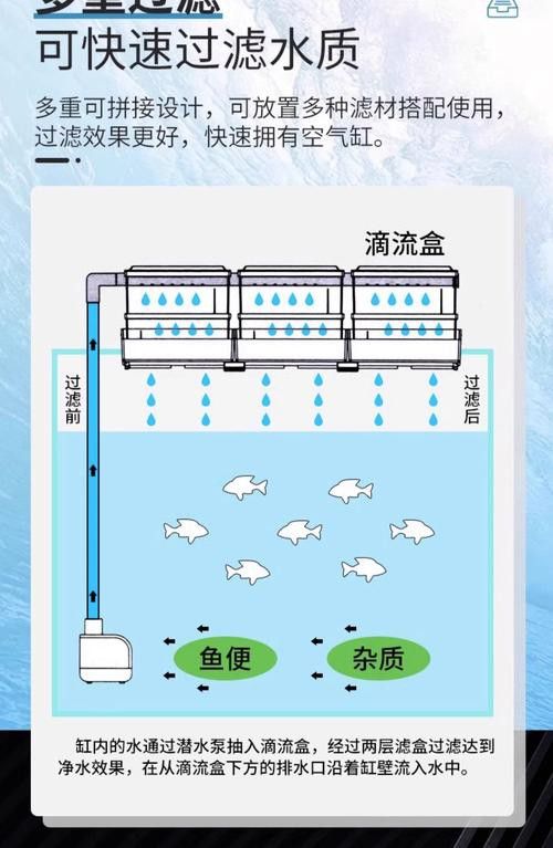 西龍魚缸過濾器安裝圖