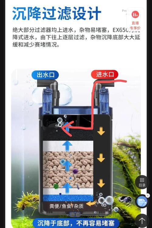 西龍魚缸過濾器安裝圖