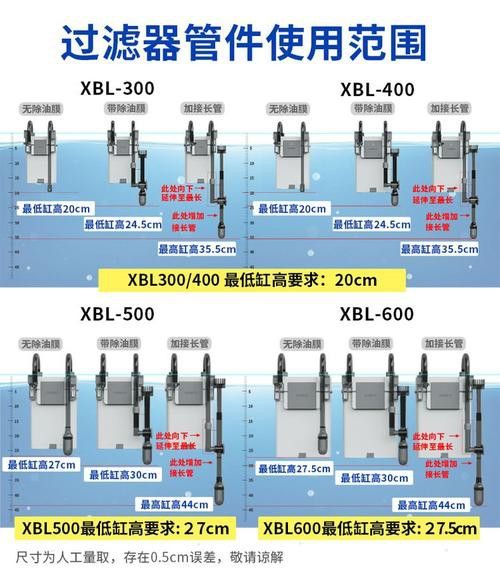 西龍魚缸過濾器安裝圖
