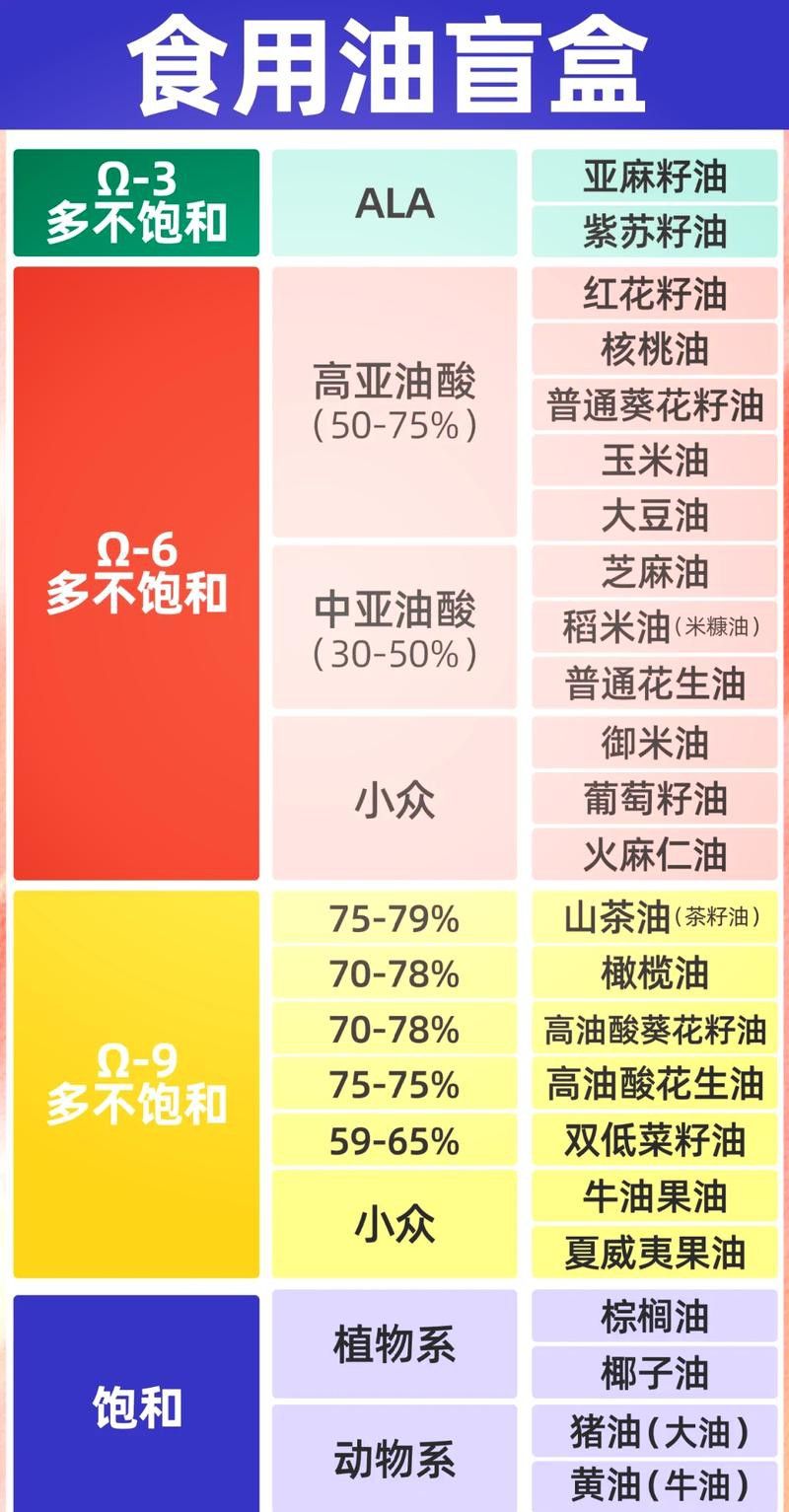 多力與金龍魚哪個更受歡迎？