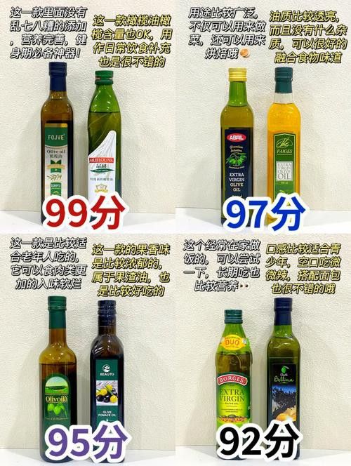 多力與金龍魚哪個更受歡迎？