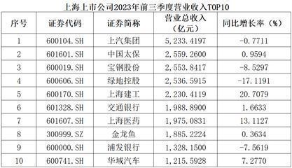 金龍魚觀賞價值多少（金龍魚市場行情分析，金龍魚文化寓意探究）