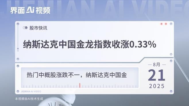 金龍指數的歷史表現如何？