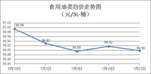 金龍魚為什么便宜了呢怎么回事：金龍魚品種價格對比分析金龍魚品種價格對比分析