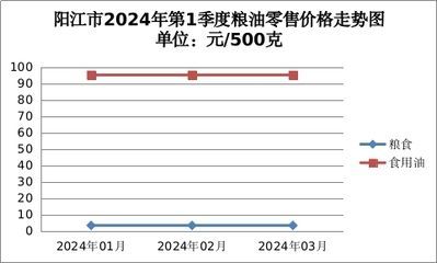 金龍魚為什么便宜了呢怎么回事：金龍魚品種價格對比分析金龍魚品種價格對比分析