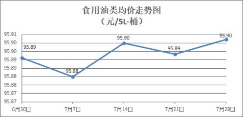 金龍魚為什么便宜了呢怎么回事：金龍魚品種價格對比分析金龍魚品種價格對比分析
