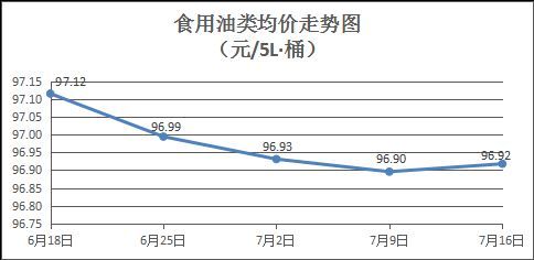 金龍魚為什么便宜了呢怎么回事：金龍魚品種價格對比分析金龍魚品種價格對比分析