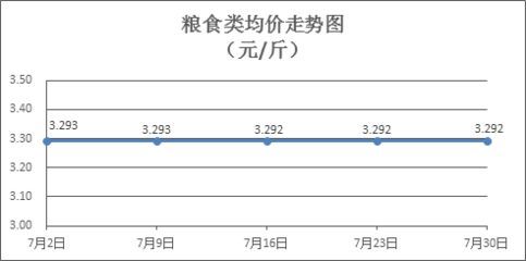 金龍魚為什么便宜了呢怎么回事：金龍魚品種價格對比分析金龍魚品種價格對比分析