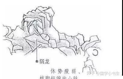 龍脈圖片高清版