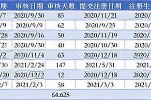 金龍魚不吃食物能活幾天：金龍魚的存活時間受到多種因素影響