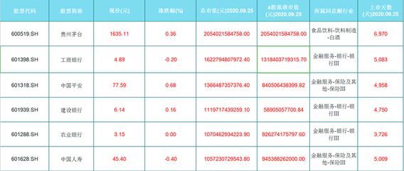 金龍魚不吃食物能活幾天：金龍魚的存活時間受到多種因素影響