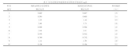 龍魚混養異形魚好嗎：龍魚混養異形，挑戰與技巧