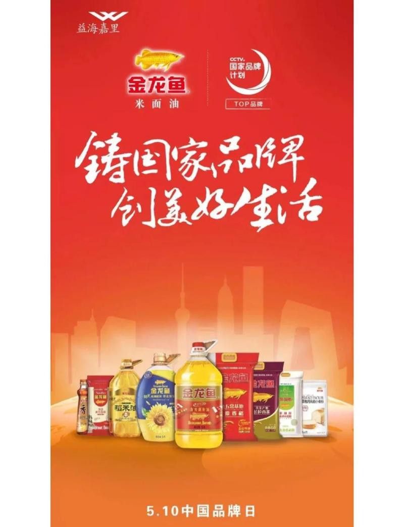 藍金龍魚的市場價格走勢如何？